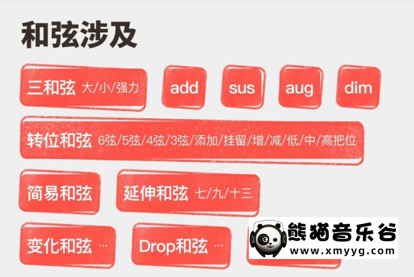 【哎呀音乐破解课程】niko小烨-133天和弦系统实战训练百度网盘-熊猫音乐谷 - 熊猫音乐谷-熊猫音乐谷