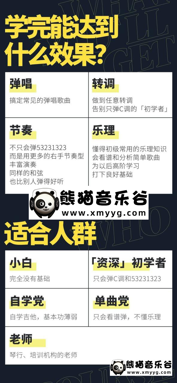 【哎呀音乐破解课程】徐又-危险吉他初级篇-吉他零基础入门百度网盘-熊猫音乐谷
