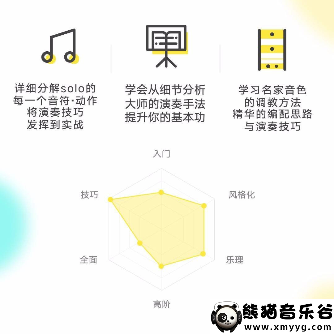 【哎呀音乐破解课程】niko小烨吉他课程百度云-经典吉他Solo大解析百度网盘-熊猫音乐谷