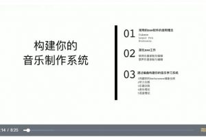 【哎呀音乐破解课程】编曲人计划-小冰老师百度网盘-熊猫音乐谷 - 熊猫音乐谷-熊猫音乐谷