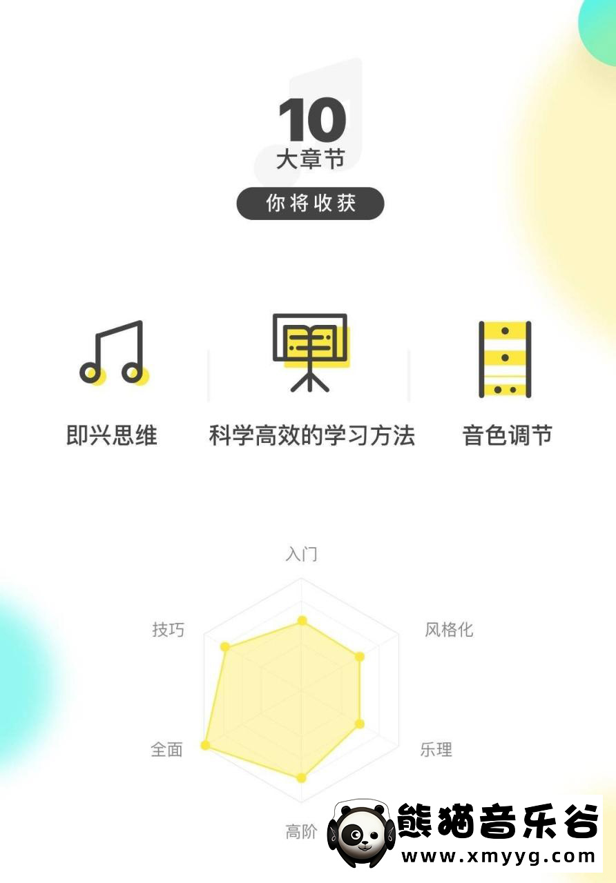 【哎呀音乐破解课程】曾德康 贝斯即兴初阶班：让你的音阶飞起来百度网盘-熊猫音乐谷