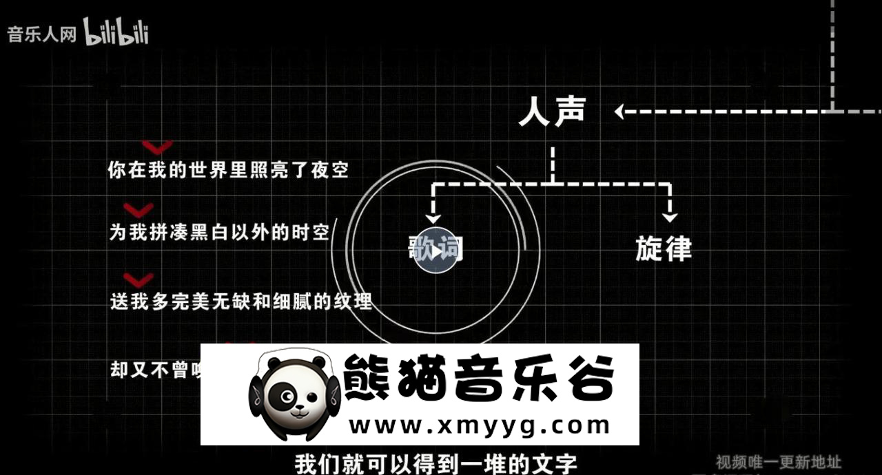【B站课堂 音乐人网】全能音乐人入门训练营百度网盘-熊猫音乐谷