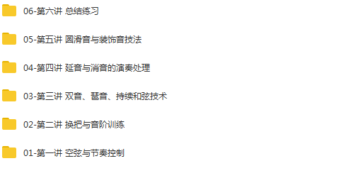 拨动心弦——古典吉他启蒙插图