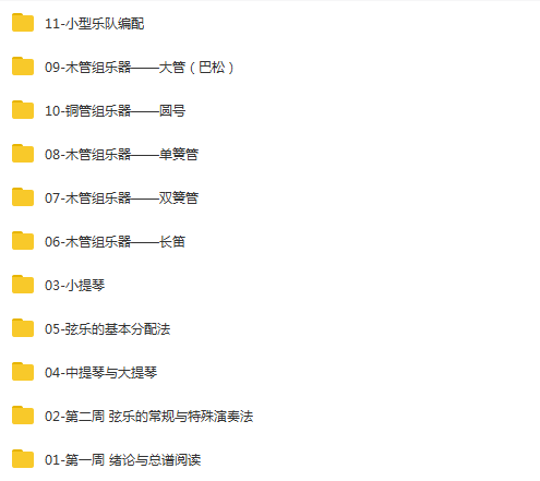 交响乐队乐器法与编配基础插图