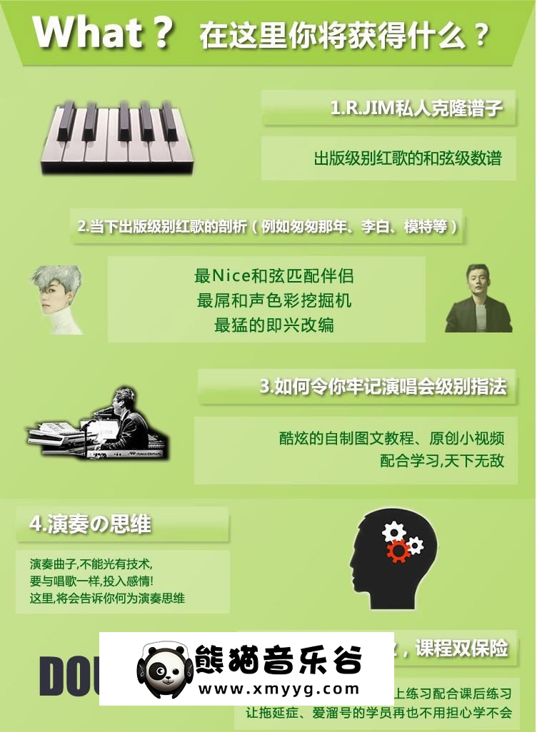 音乐人网《MIDI键盘即兴创作班》全套高清完整版教程百度网盘-熊猫音乐谷
