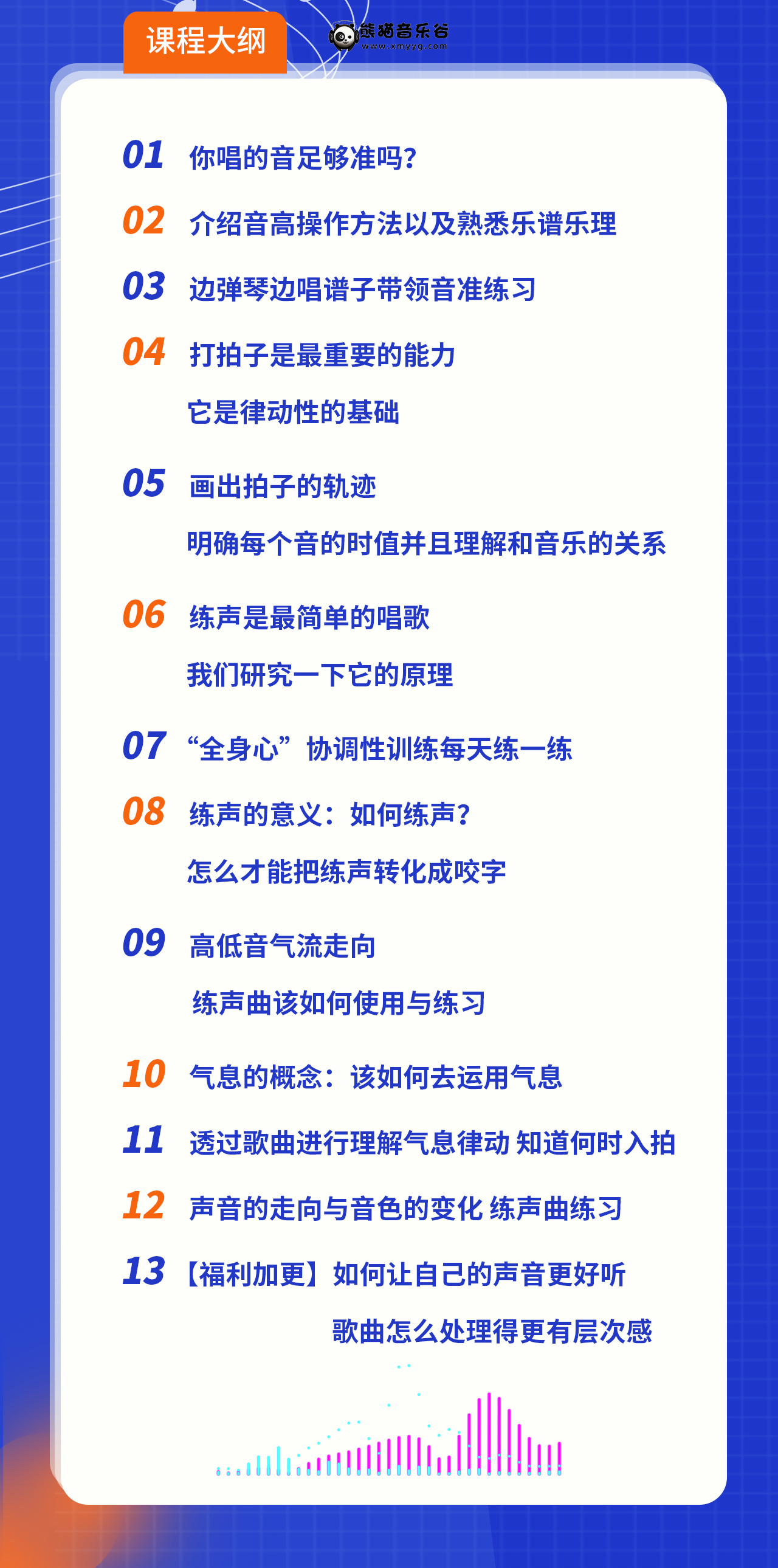 王主任流行演唱基础课百度网盘，王主任教唱歌百度云